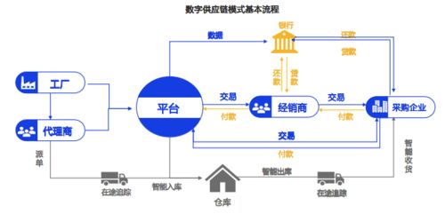 月收入不足五千，為何二手車、鋼貿(mào)等行業(yè)難以撼動房地產(chǎn)經(jīng)紀的地位